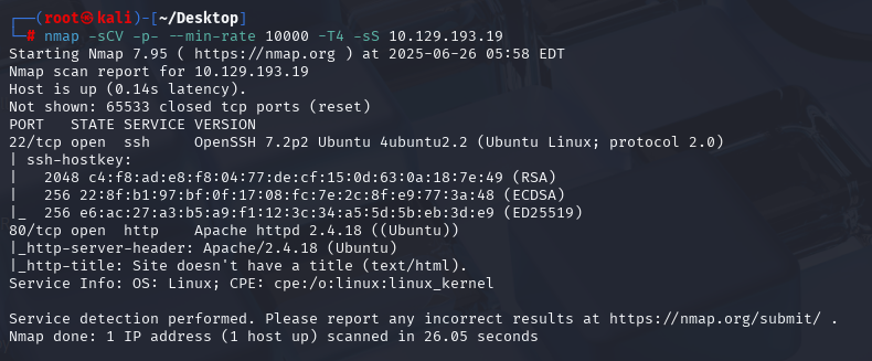 OSCP备考_0x03_HackThBox靶机_Linux_nibbles