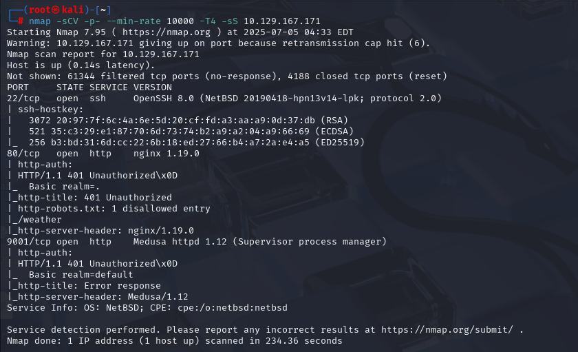 OSCP备考_0x33_HackThBox靶机_luanne