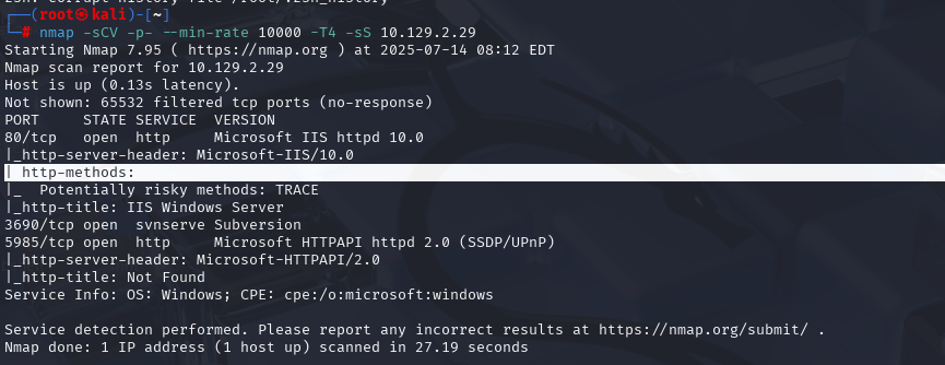 OSCP备考_0x56_HackThBox靶机_Windows_worker
